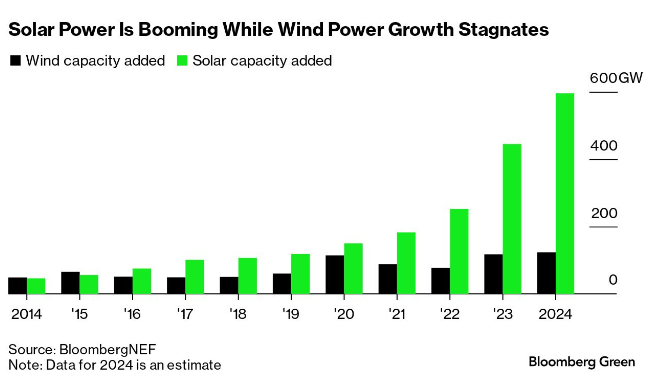 Ben Inskeep tweet media