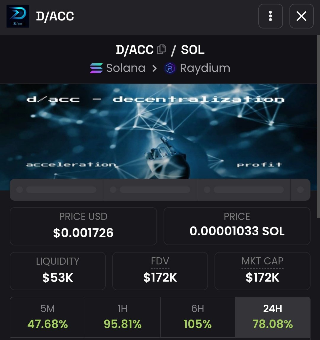 E/acc 10M
$Dacc 170K ?
Değerlendirenlere tebrikler çifte call diyelim fakat beta olan D/Acc de beklediğim fiyat hareketi olmadı içerde bir miktar bıraktım hala tutuyorum.
dexscreener.com/solana/ht6m2jt…
Solanada trade bot;
t.me/solana_trojanb…