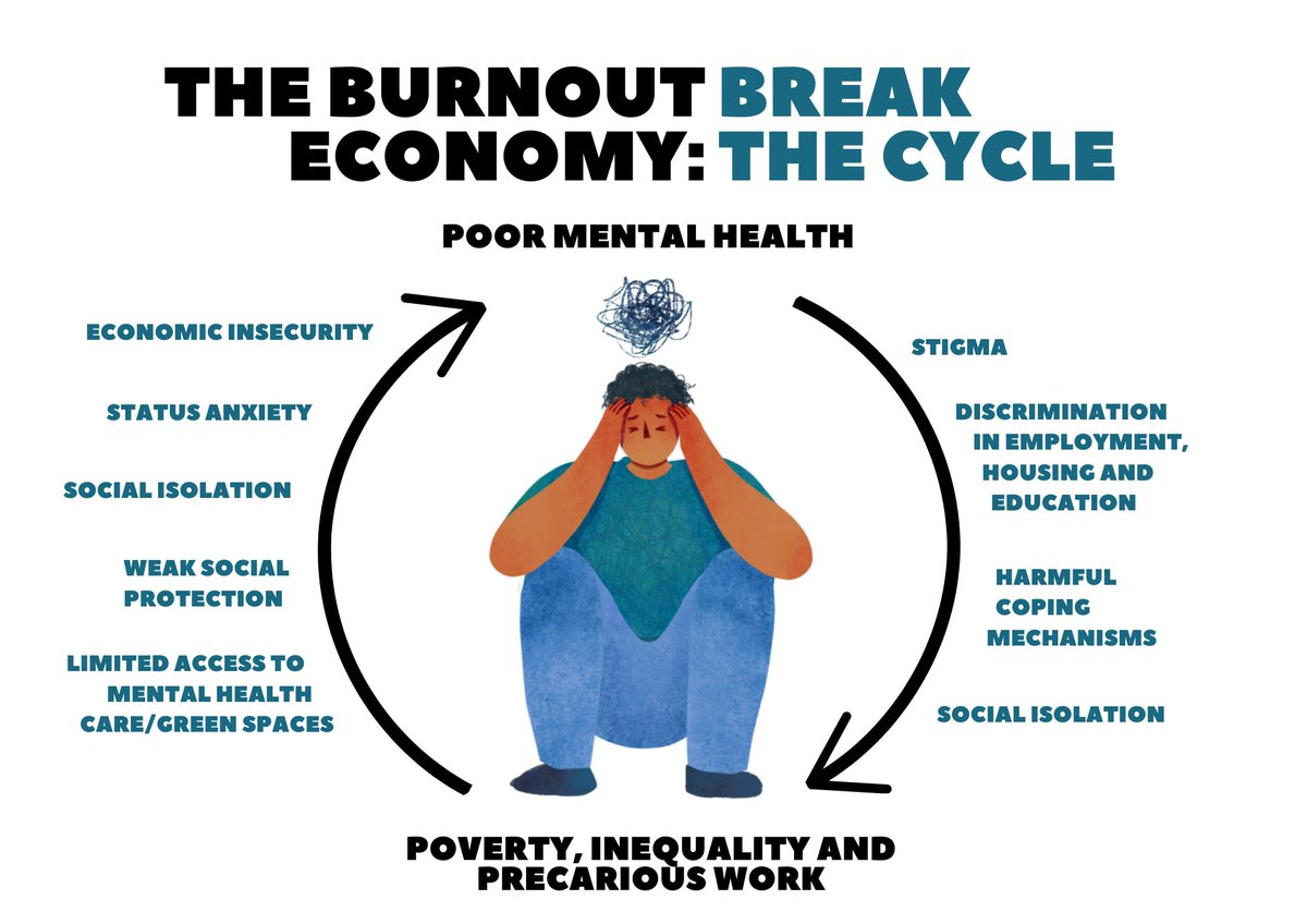 UN Special Rapporteur on poverty and human rights tweet media