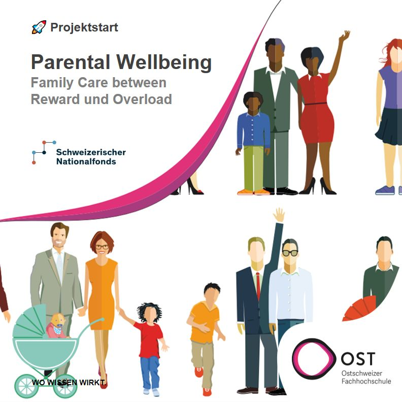 OST Wirtschaftsinformatik tweet media