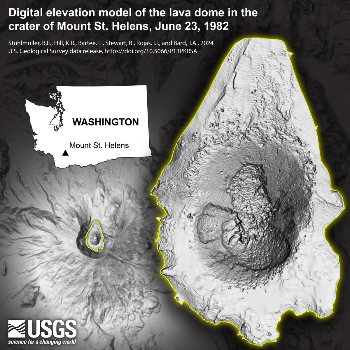 Now available! Digital Elevation Model of #MountStHelens' lava dome on June 23, 1982. Thanks to USGS/Portland Community College GIS &amp; Geospatial Technologies coop program interns for digitizing ~200 miles of contour lines to show the rubbly lava dome. sciencebase.gov/catalog/item/6…