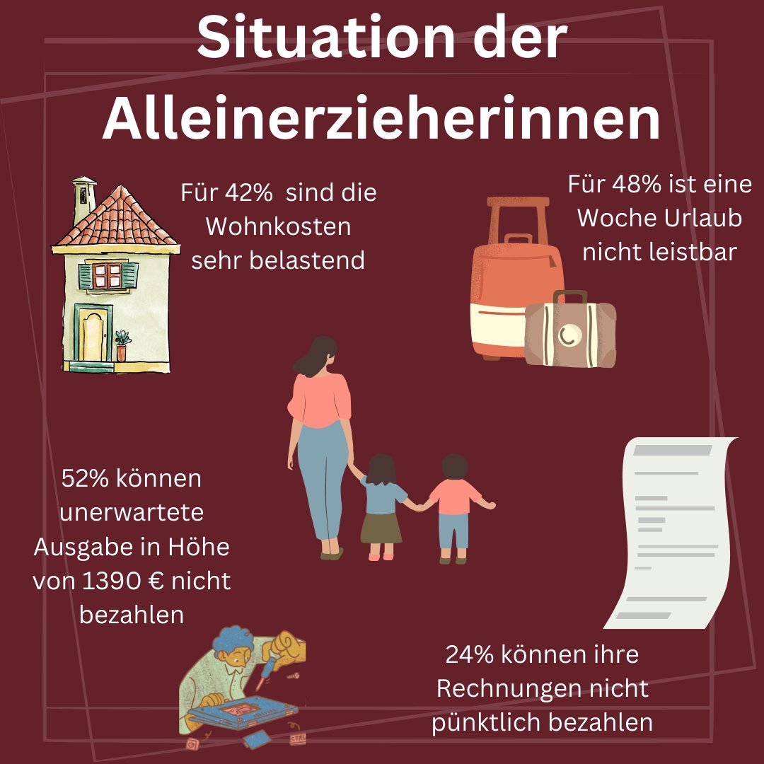 die Beran tweet media