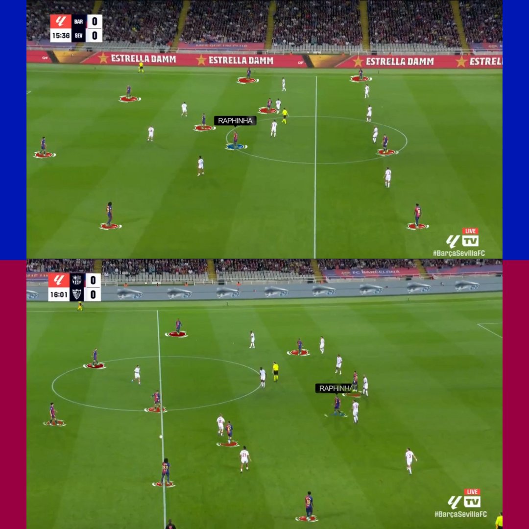 Barça Innovation Hub tweet media