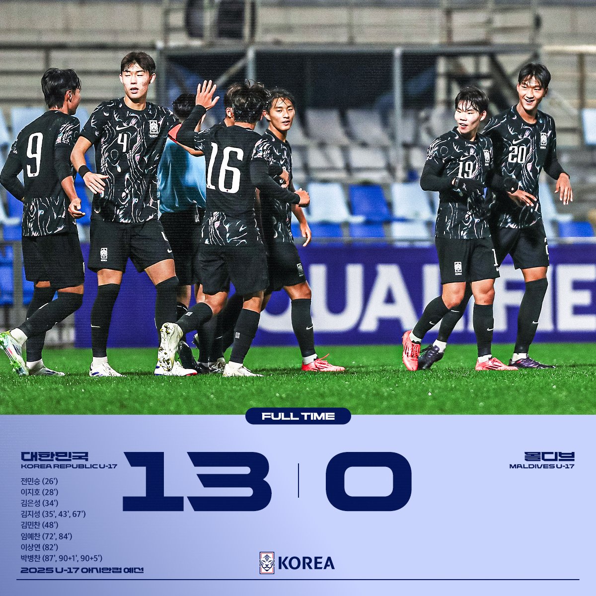 [FT] 대한민국🇰🇷 13-0 🇲🇻몰디브

✔2025 AFC U-17 아시안컵 예선
🇰🇷v🇧🇭#바레인 10.25(금) 20:35
📍중국 ⏰ 한국 시간 기준

📌10개조, 1위 10팀+2위 상위 5팀 U-17 아시안컵 본선 진출
* U-17 아시안컵 예선 ▶ U-17 아시안컵 본선 ▶ U-17 월드컵

#대한민국 #U17 #축구국가대표팀 #AFCU17