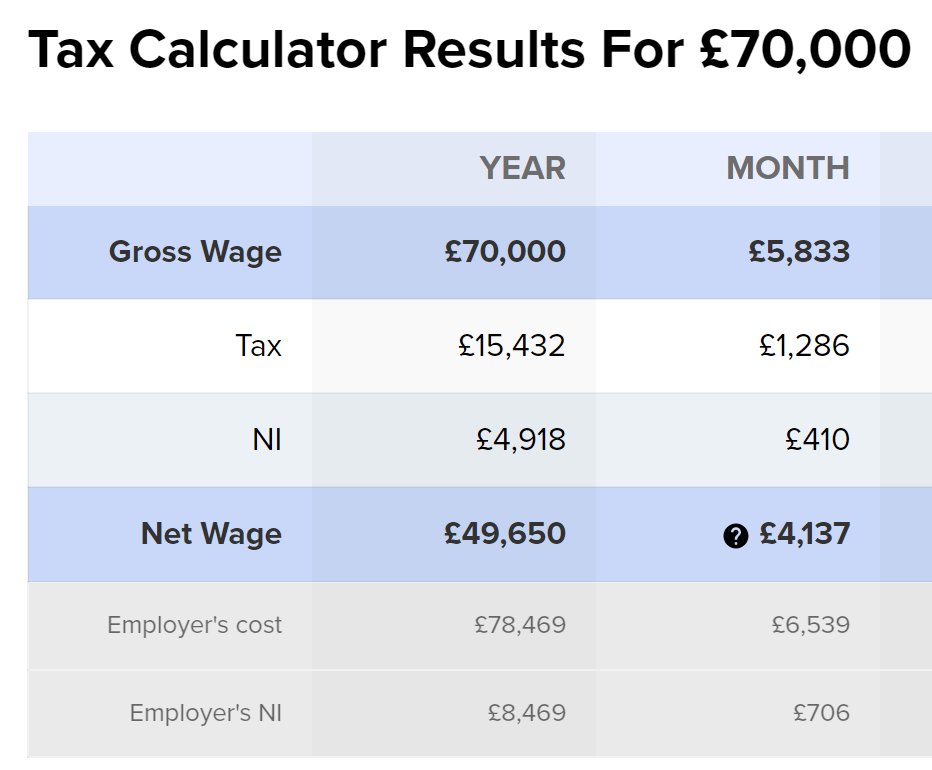 Georgia Leigha Gilholy tweet media