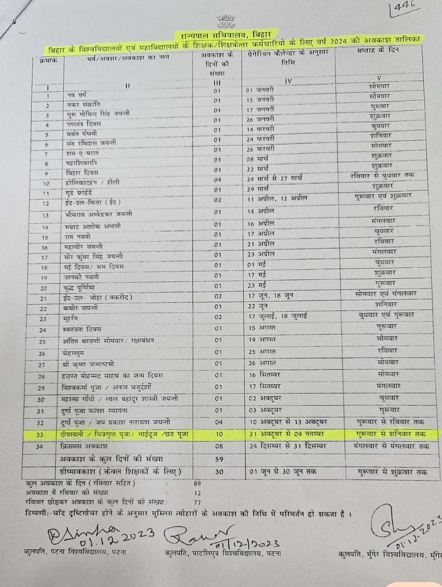 Bihartet19's tweet photo. ये है @Jduonline के शिक्षक प्रतिनिधि MLC संजीव सिंह जी
आवाज उठाते उठाते ये थक जायेंगे लेकिन सुनने वाला इनका भी नहीं है कोई
धिक्कार है ऐसे अफसरशाही का 
वाह रे @NitishKumar कैसा बिहार बना दिया आपने।
किस मुह से ये आने वाले समय में शिक्षकों से वोट मांगेंगे।

#MahaparvHolidayMatters https://t.co/vcZghwANgA