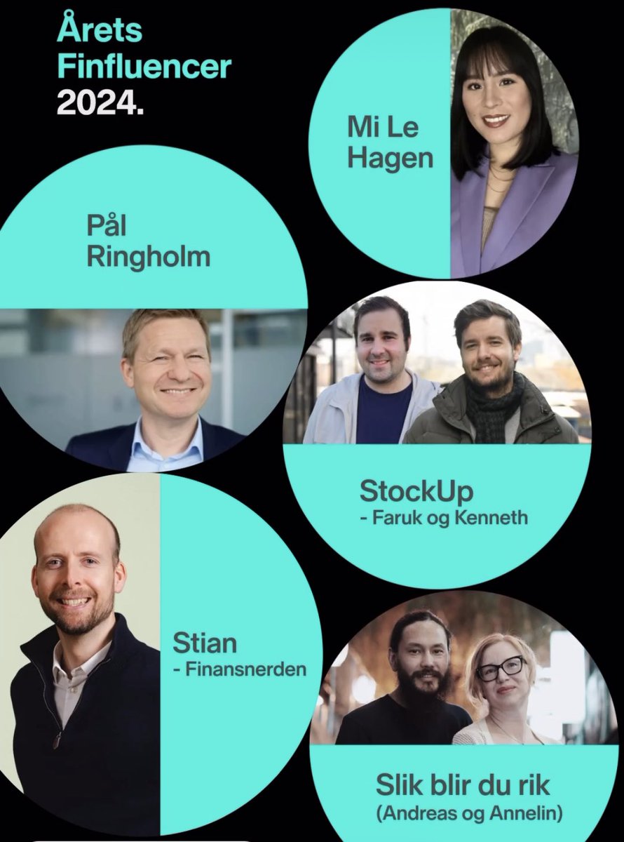 Stem på årets «finfluenser», feks meg og <a href="/XqDividend/">Xq Dividend</a> 🙌🏻 docs.google.com/forms/d/e/1FAI…