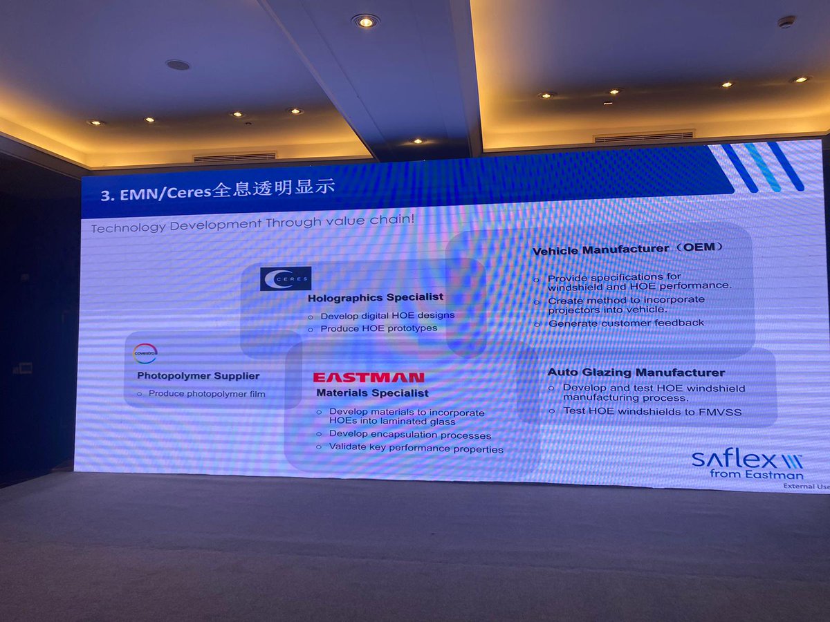 Ceres Holographics tweet media