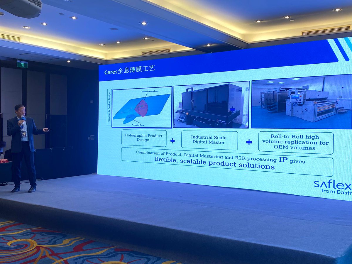 Ceres Holographics tweet media