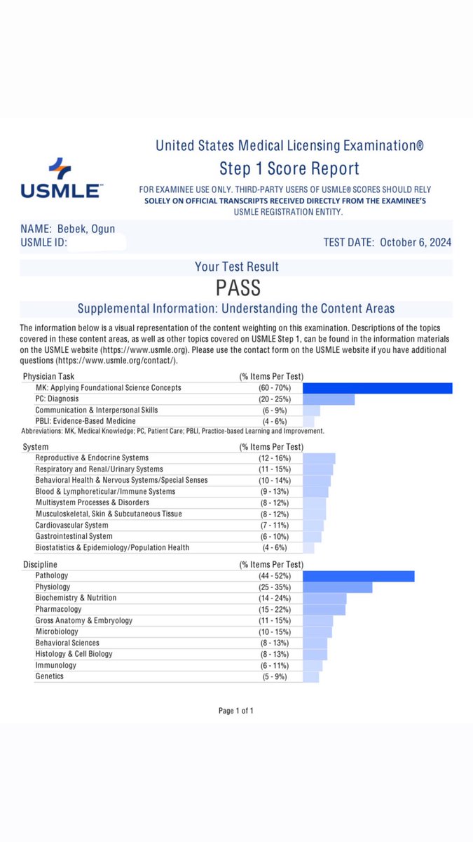 iamogunb's tweet photo. Passed! A reminder that discipline, perseverance, and hard work truly pay off. The journey continues, and I’m ready for what’s next! 💪📚 #MedTwitter  #MedLife https://t.co/HXhM5RqNfR
