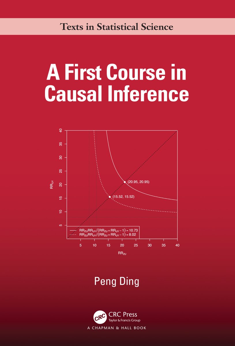 lara_crc's tweet image. We are giving away a signed (!) copy of Peng Ding's wonderful book on #causal #inference. Re-post this and follow me by October 27 for a chance to win. More details on the book here: routledge.com/A-First-Course… #Statistics @CRC_MathStats not affiliated with X.