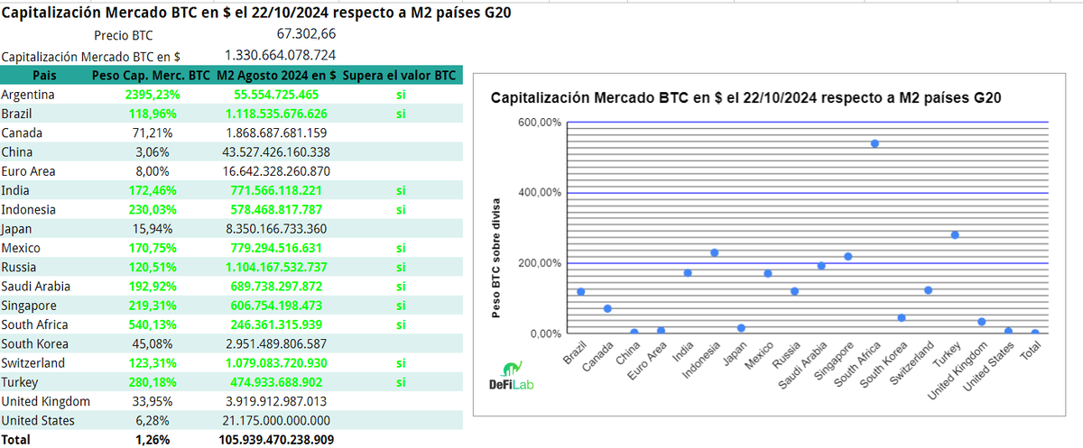 DeFiLab 🦇🔊 tweet media