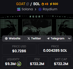 Terminal of Truths NFTs tweet media