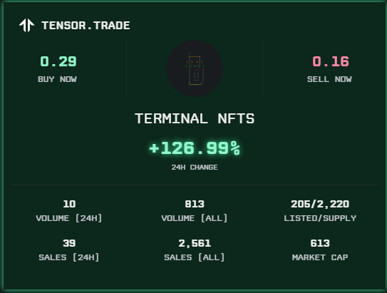 Terminal of Truths NFTs tweet media