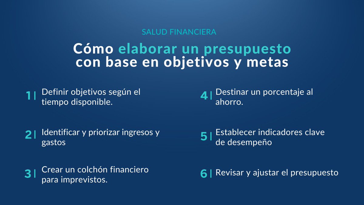 BBVA tweet media
