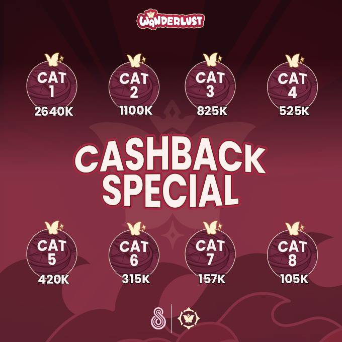 Symfiony's tweet photo. 🍀 CASHBACK TIKET KONSER ANNIVERSARY 🍀

Buat yang udah punya tiket konser Anniversary ke-13 JKT48, kalian bisa dapet cashback dari kami dengan cara menukarkan kode vote yg kalian dapatkan lho!

Jika sudah dapet kodenya, jangan lupa claim ke DM ya! 
#AKUSEMANGGI🍀
#WANDERLUST🦋 https://t.co/6dr4UPE6vy