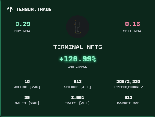 Terminal of Truths NFTs tweet media