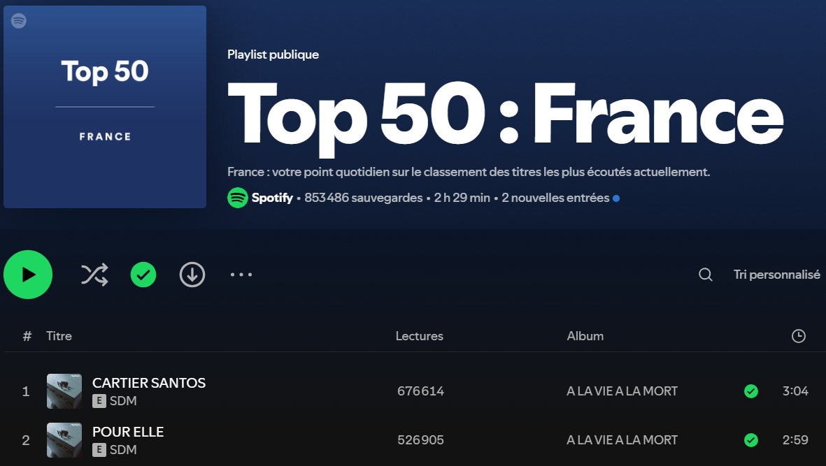 Cartier Santos &amp; Pour Elle toujours numéro 1 et 2  sur Spotify depuis bientôt 1 mois 🎱🥇🥈 #ALVALM #IG