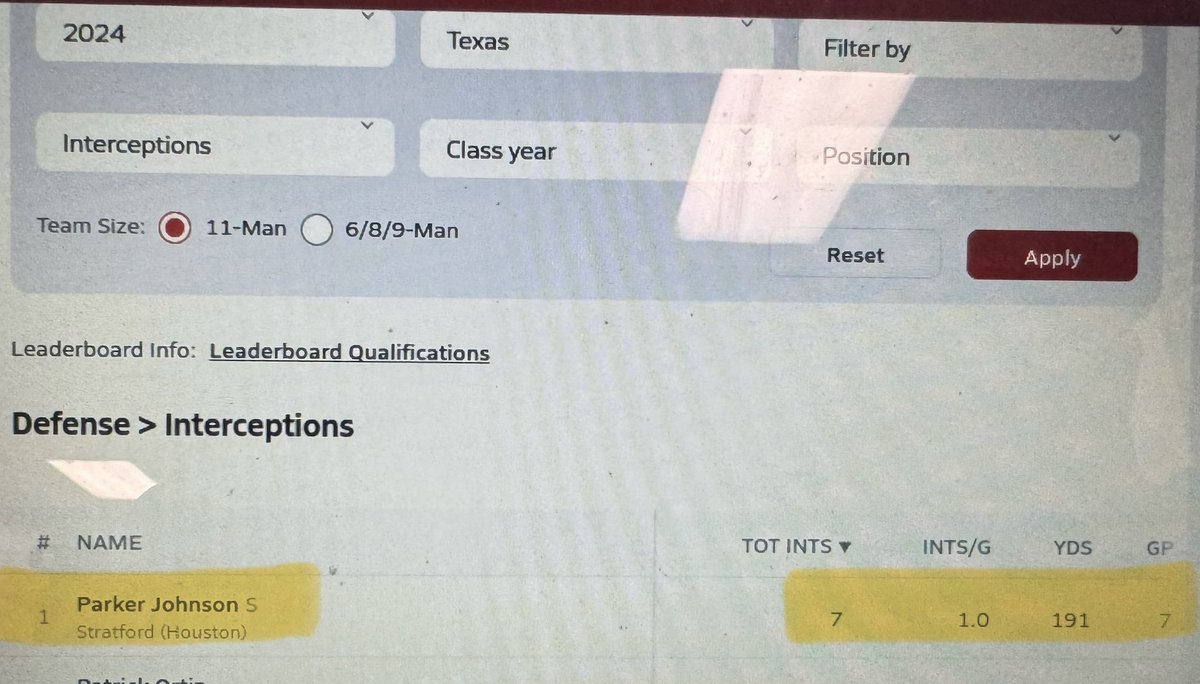 Parker Johnson (@parkerj_06) on Twitter photo Thanks for the write up <a href="/PrepRedzoneTX/">Prep Redzone Texas</a>
Leading Texas 11 man in interceptions and the most return yards!
Film doesn’t lie.
hudl.com/v/2Q83ux
<a href="/StratfordFB1/">Stratford Spartan Football</a> <a href="/CoachJezek/">Shawn Jezek</a> <a href="/ItsCoachHall/">Coach Hall</a> <a href="/MaxPreps/">MaxPreps</a> <a href="/Perroni247/">Brian Perroni</a>
<a href="/Andrew_Ivins/">Andrew Ivins</a> <a href="/gabrieldbrooks/">Gabe Brooks</a> <a href="/TFloss32/">Todd Glawson</a> <a href="/justinallen_13/">Justin Allen</a> <a href="/Marchen44/">On Da Marc Sports🏈</a> Thanks for the write up <a href="/PrepRedzoneTX/">Prep Redzone Texas</a>
Leading Texas 11 man in interceptions and the most return yards!
Film doesn’t lie.
hudl.com/v/2Q83ux
<a href="/StratfordFB1/">Stratford Spartan Football</a> <a href="/CoachJezek/">Shawn Jezek</a> <a href="/ItsCoachHall/">Coach Hall</a> <a href="/MaxPreps/">MaxPreps</a> <a href="/Perroni247/">Brian Perroni</a>
<a href="/Andrew_Ivins/">Andrew Ivins</a> <a href="/gabrieldbrooks/">Gabe Brooks</a> <a href="/TFloss32/">Todd Glawson</a> <a href="/justinallen_13/">Justin Allen</a> <a href="/Marchen44/">On Da Marc Sports🏈</a>