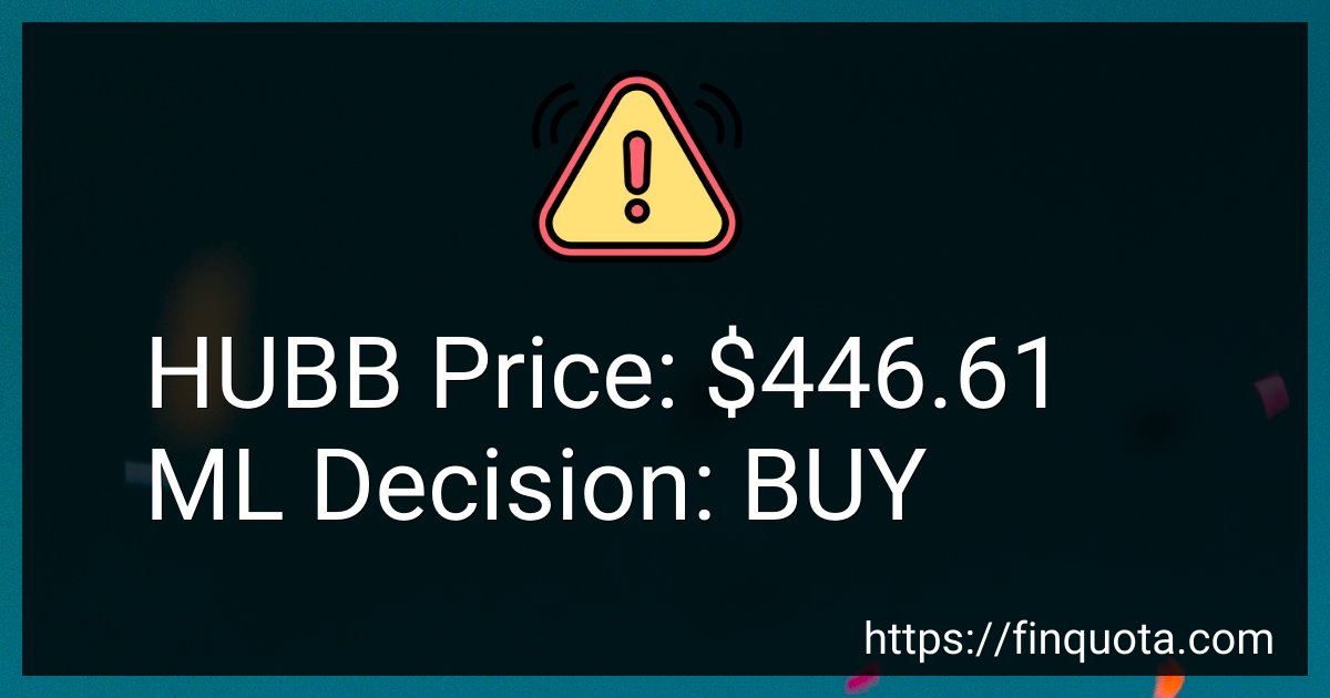 FinQuota's tweet photo. Price Alert: HUBB

Source: https://t.co/3FRdjZa9Xz

#business #Hubbell #HUBBforecast #Hubbellpredictions #october23 #prediction https://t.co/eqoRJWCt6F