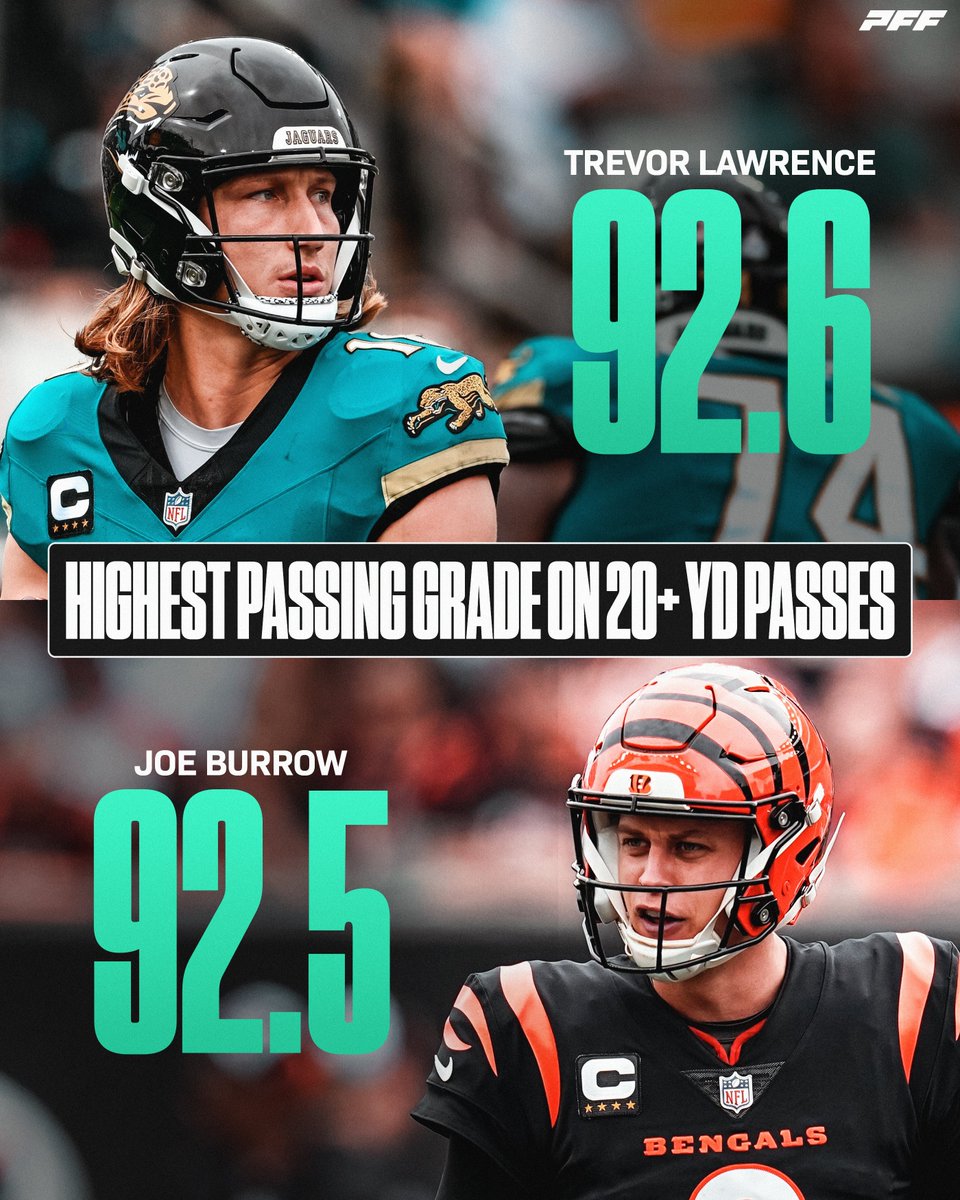 The highest-graded QBs on deep throws 🚀
