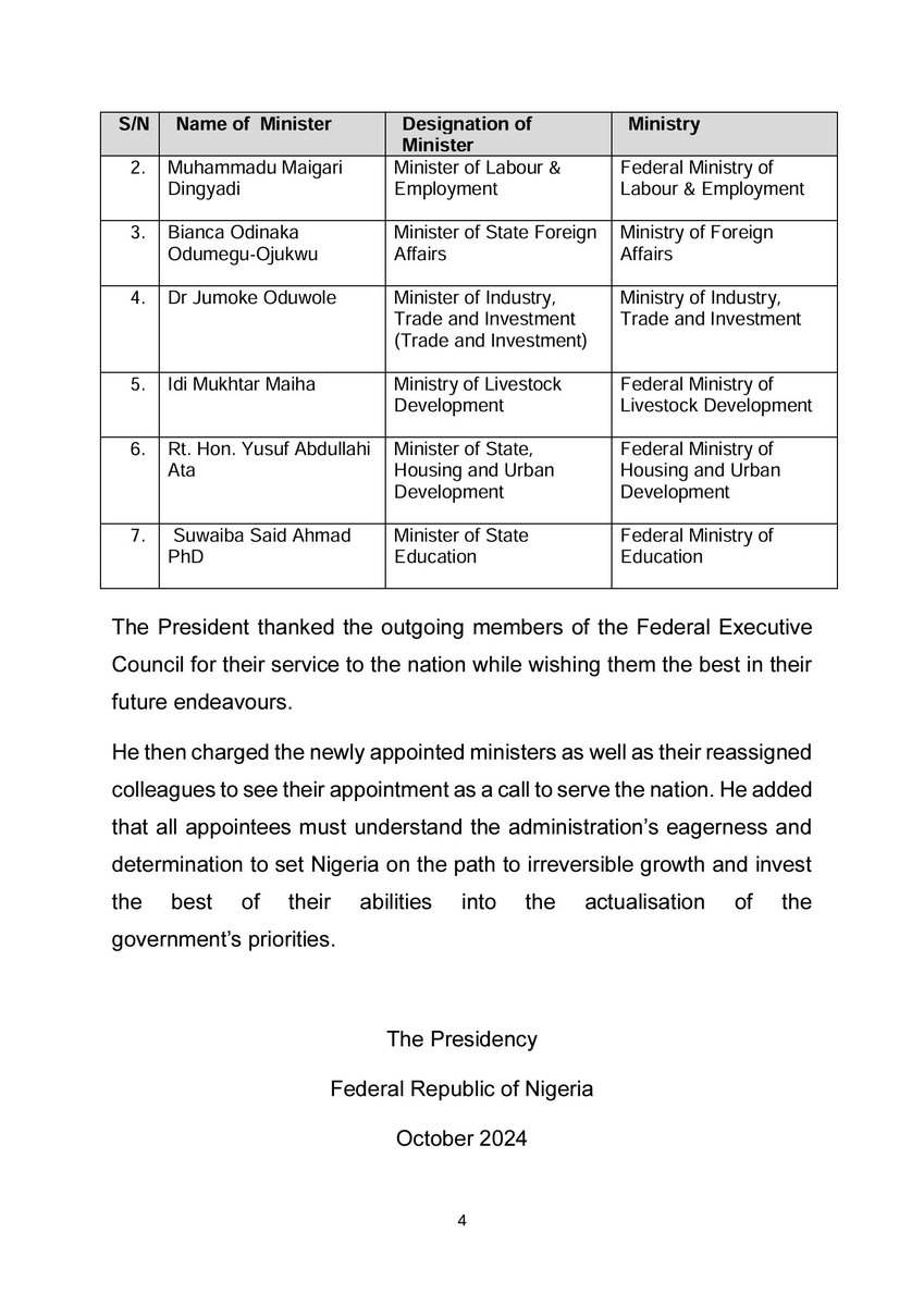 NGRPresident's tweet image. Statement on the Restructuring of Ministries and Ministerial Portfolios (23/10/2024)