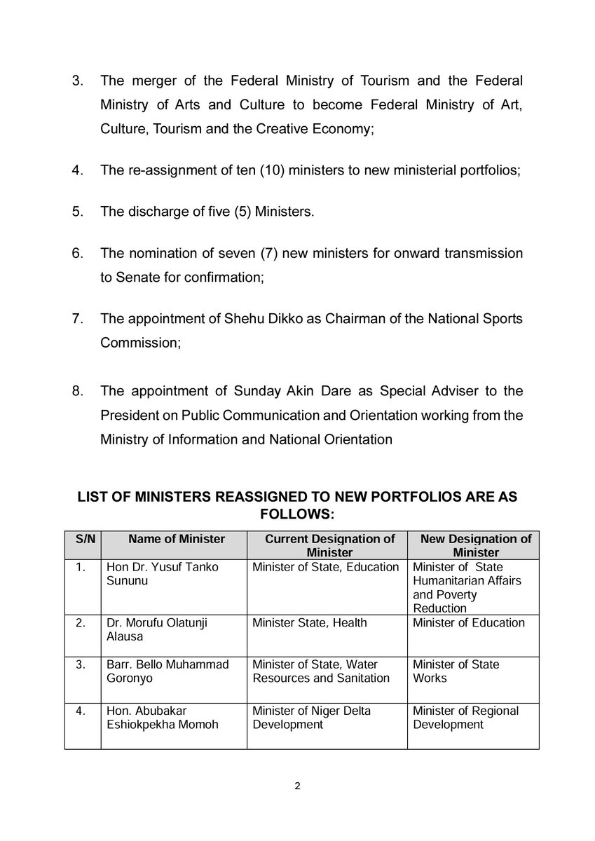 NGRPresident's tweet image. Statement on the Restructuring of Ministries and Ministerial Portfolios (23/10/2024)