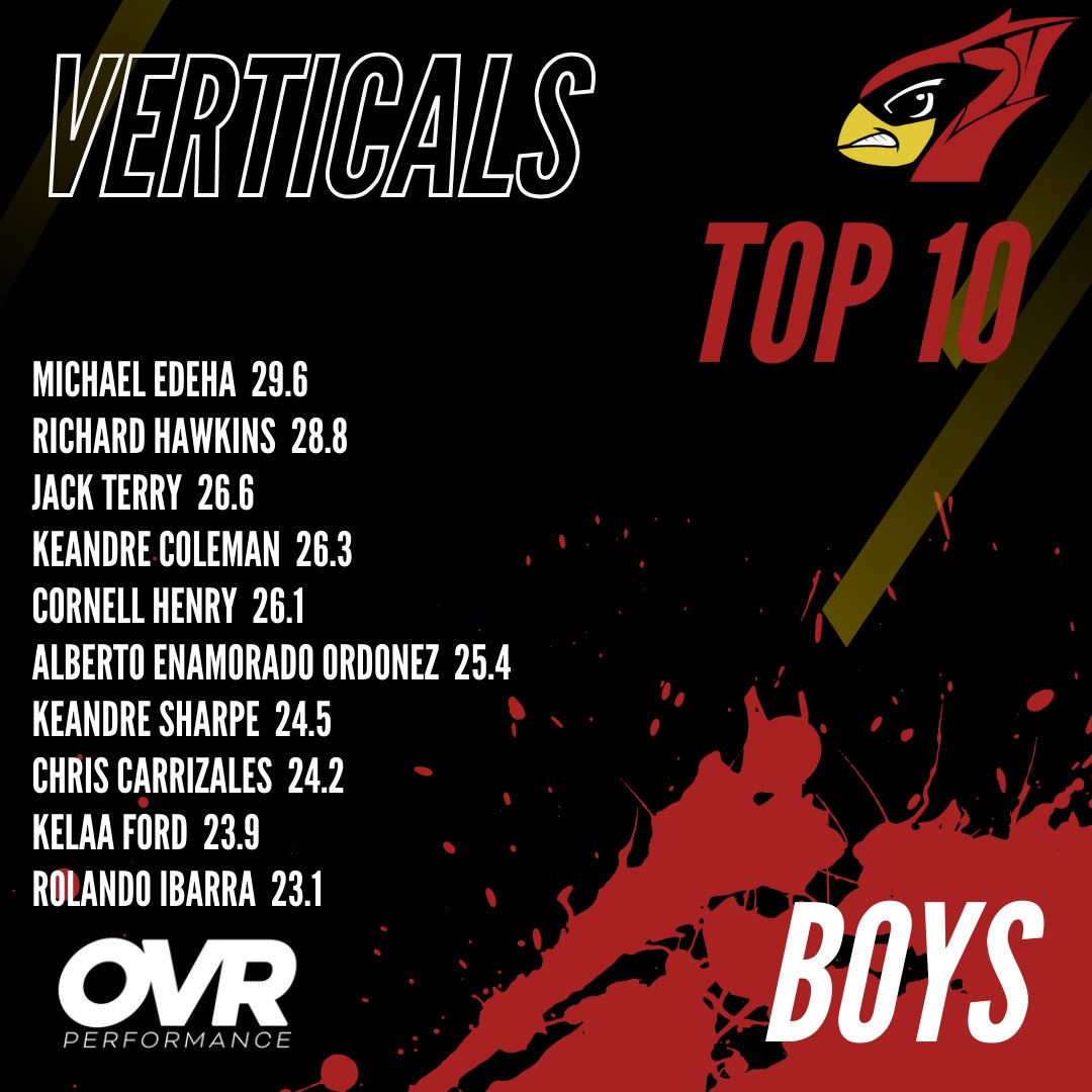 Del Valle Strength tweet media