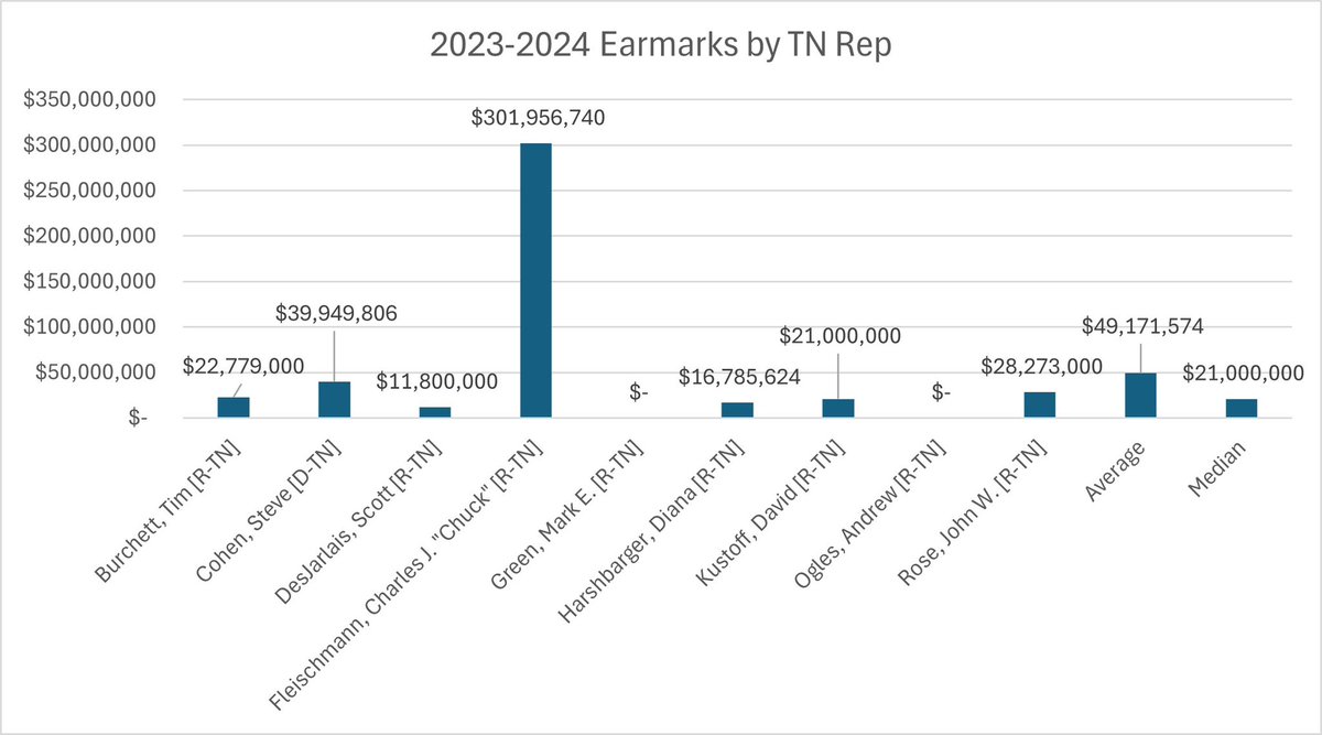 Maryam for TN tweet media