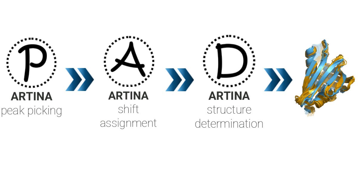 bruker's tweet image. NMRtist’s high-performance, secure cloud architecture takes the tedious tasks off your hands. By leveraging cloud computation and AI, #NMRtist automates essential steps like peak picking, resonance assignment &amp;amp; 3D structure calculation.

Learn more: goto.bruker.com/40eQA9w

#NMR