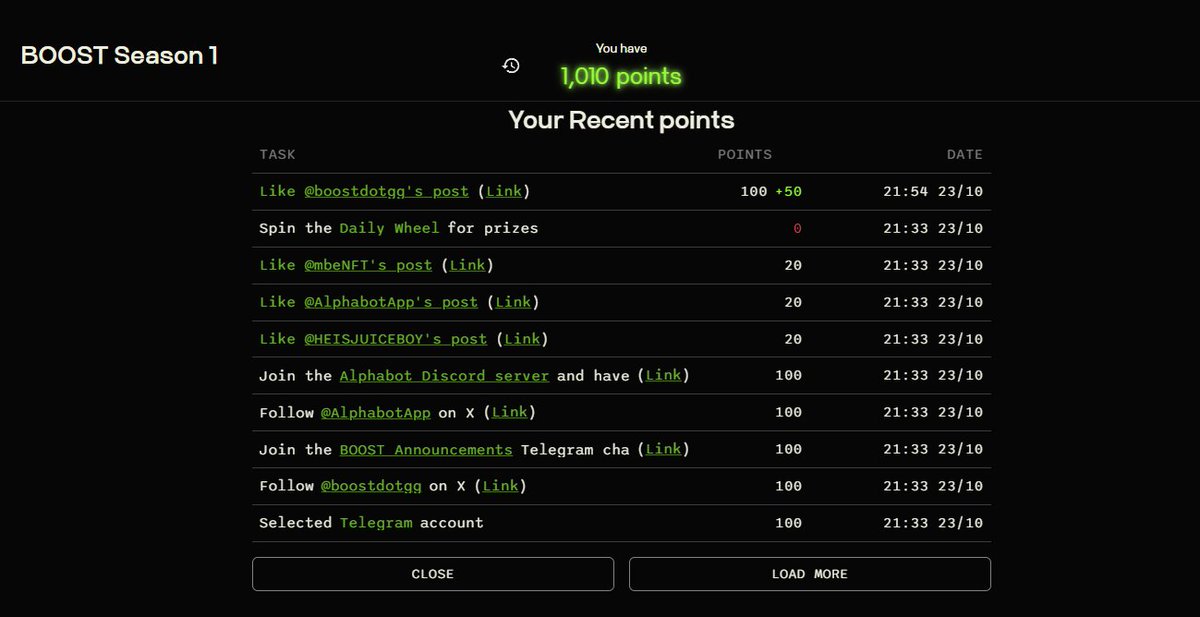 Meet $BOOST — Protocol is redefining how major brands and creators connect with their audiences through both social and on-chain engagement. 

Let’s $BOOST together! Join me in Season 1 
Code: JPD9IH

<a href="/AlphabotApp/">Alphabot</a> #Alphabot