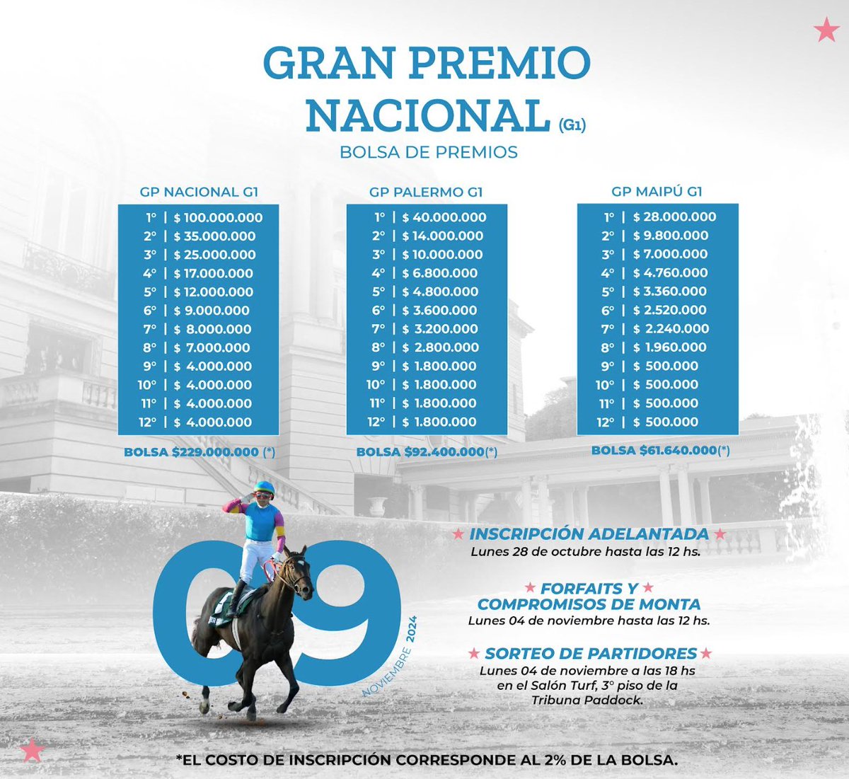 Turf Diario tweet media
