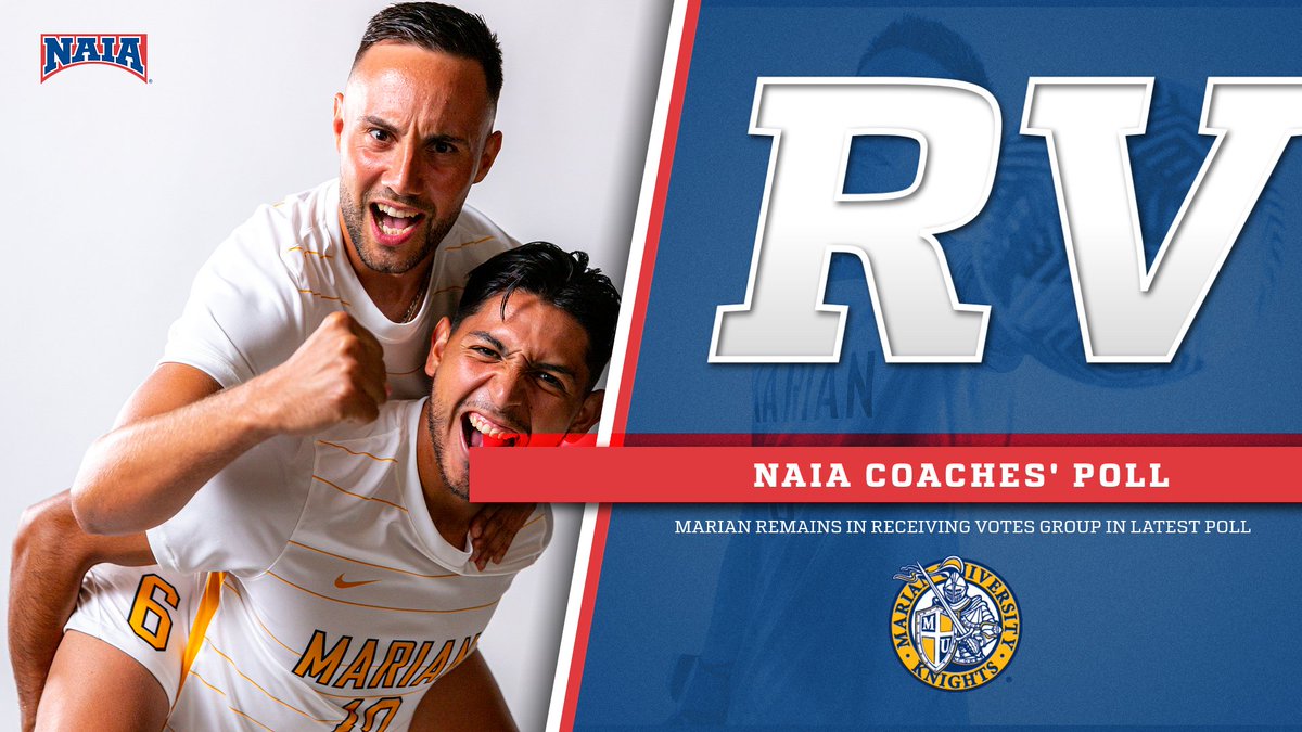 Marian Knights (@muknights) on Twitter photo <a href="/MarianMSOC/">Marian University Men's Soccer</a> remains in the national picture, receiving votes in the latest NAIA Coaches' Top-25 Poll <a href="/MarianMSOC/">Marian University Men's Soccer</a> remains in the national picture, receiving votes in the latest NAIA Coaches' Top-25 Poll