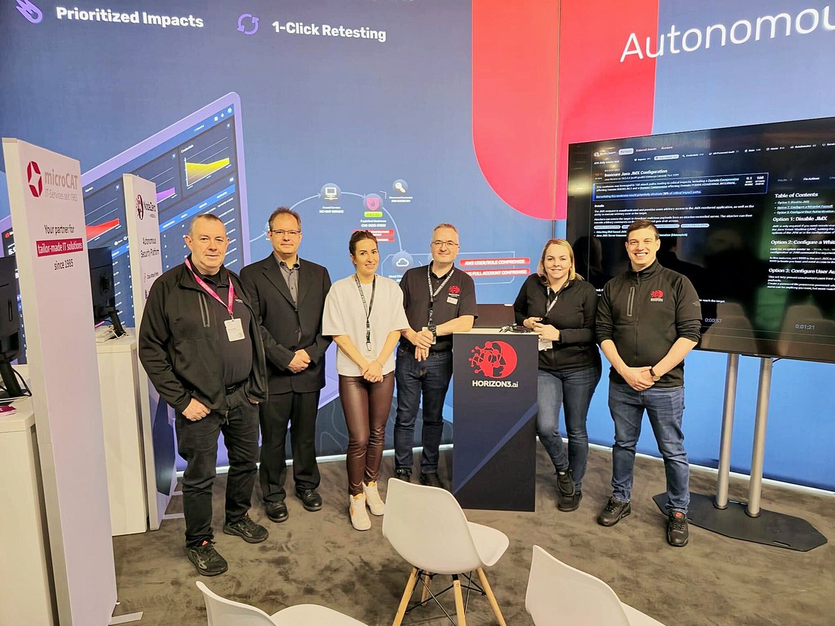 Horizon3.ai tweet media