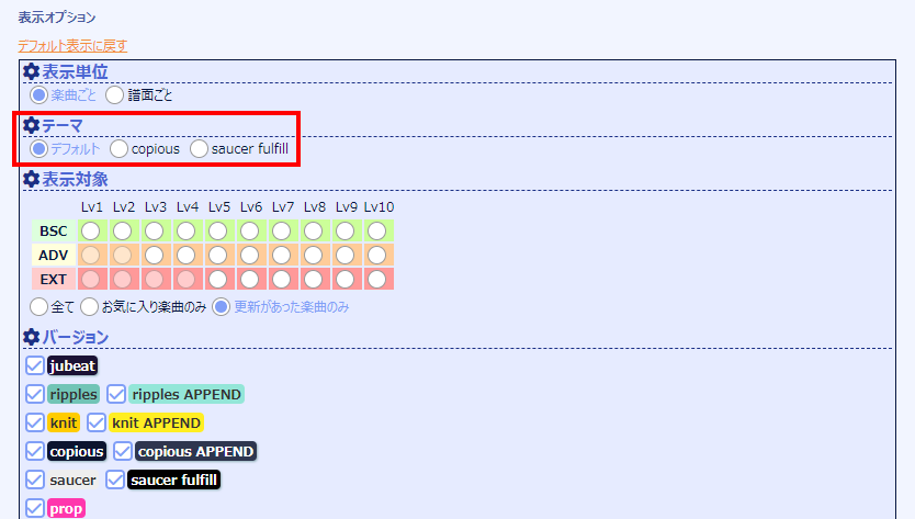 B4J beyond the Ave. tweet media