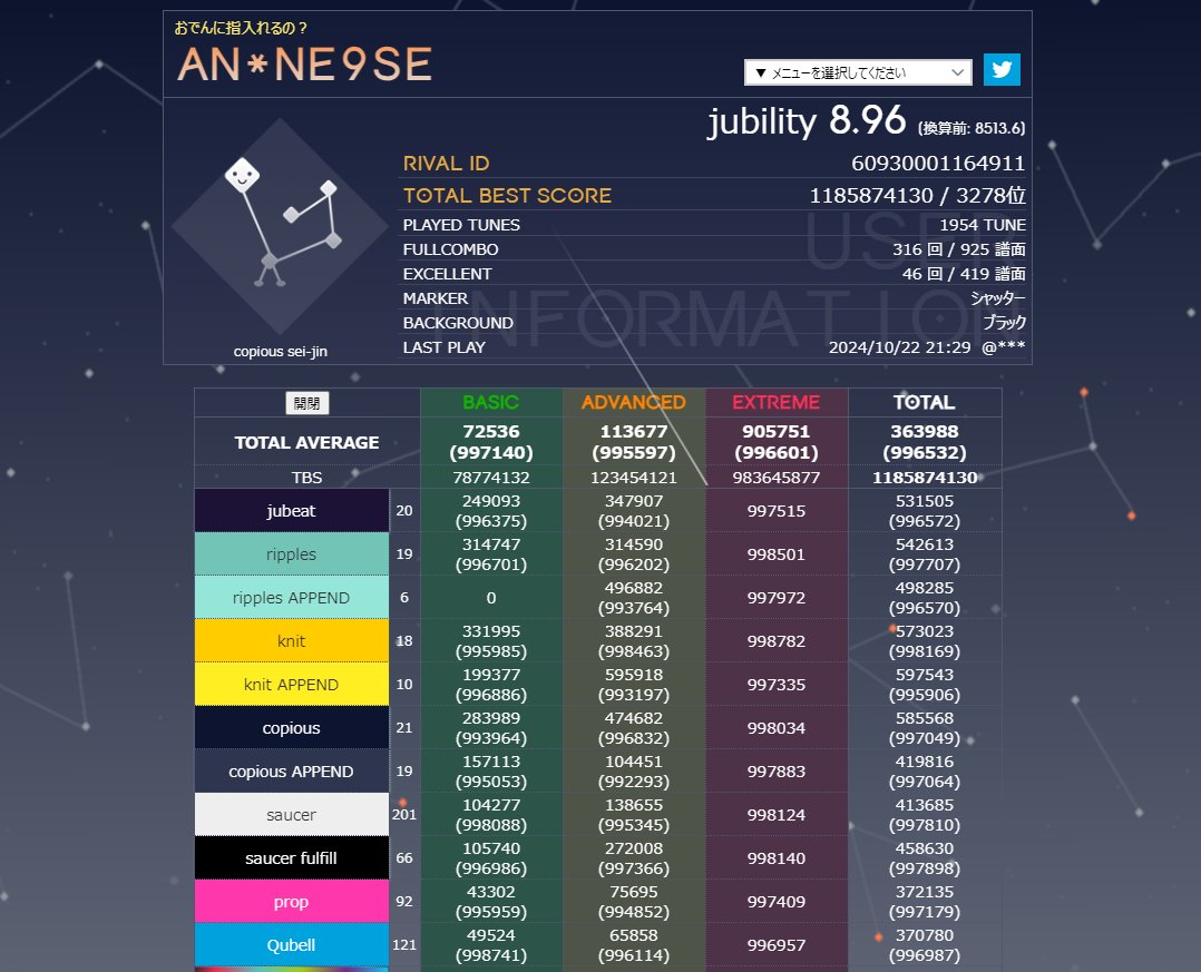 B4J beyond the Ave. tweet media