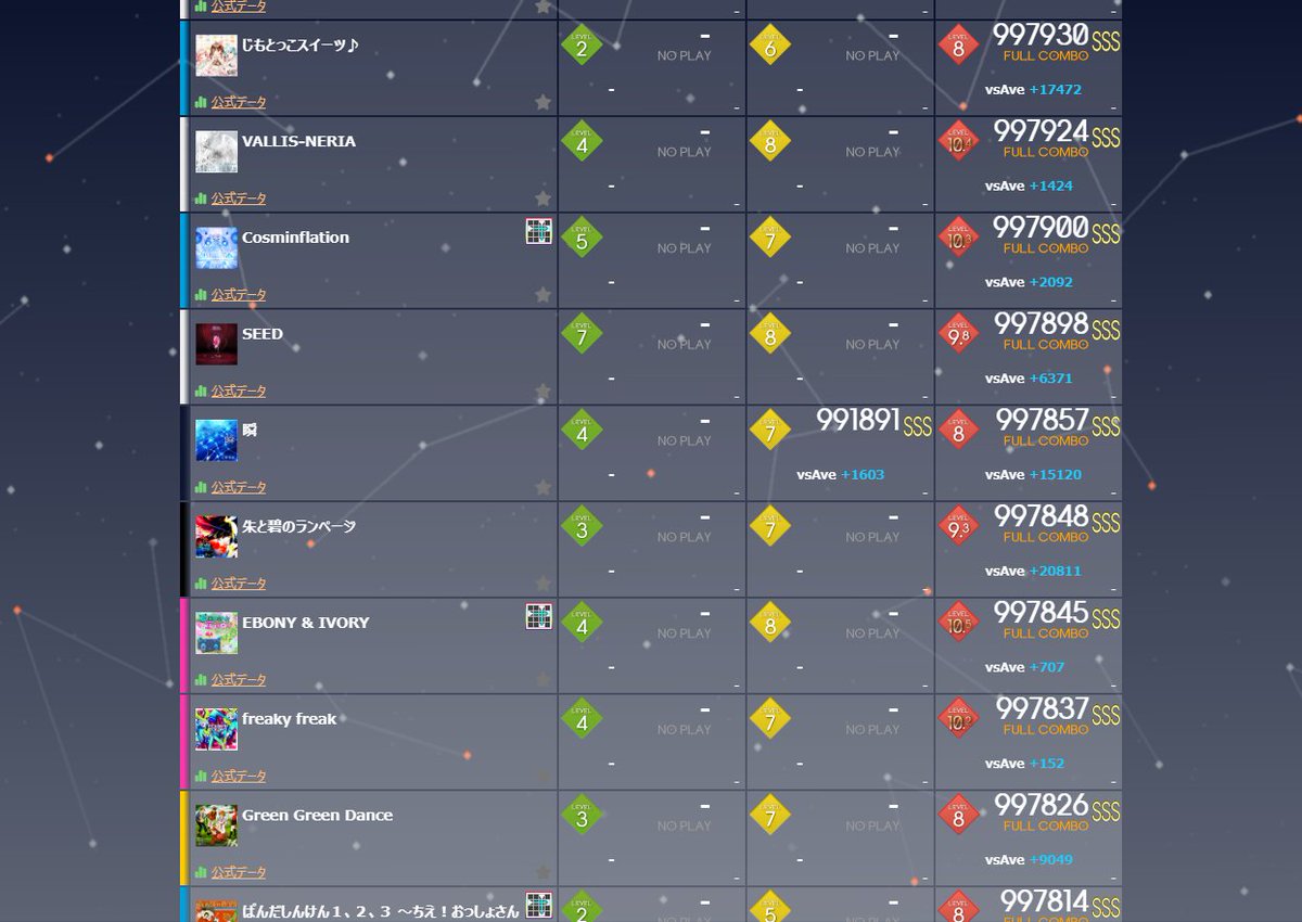 B4J beyond the Ave. tweet media