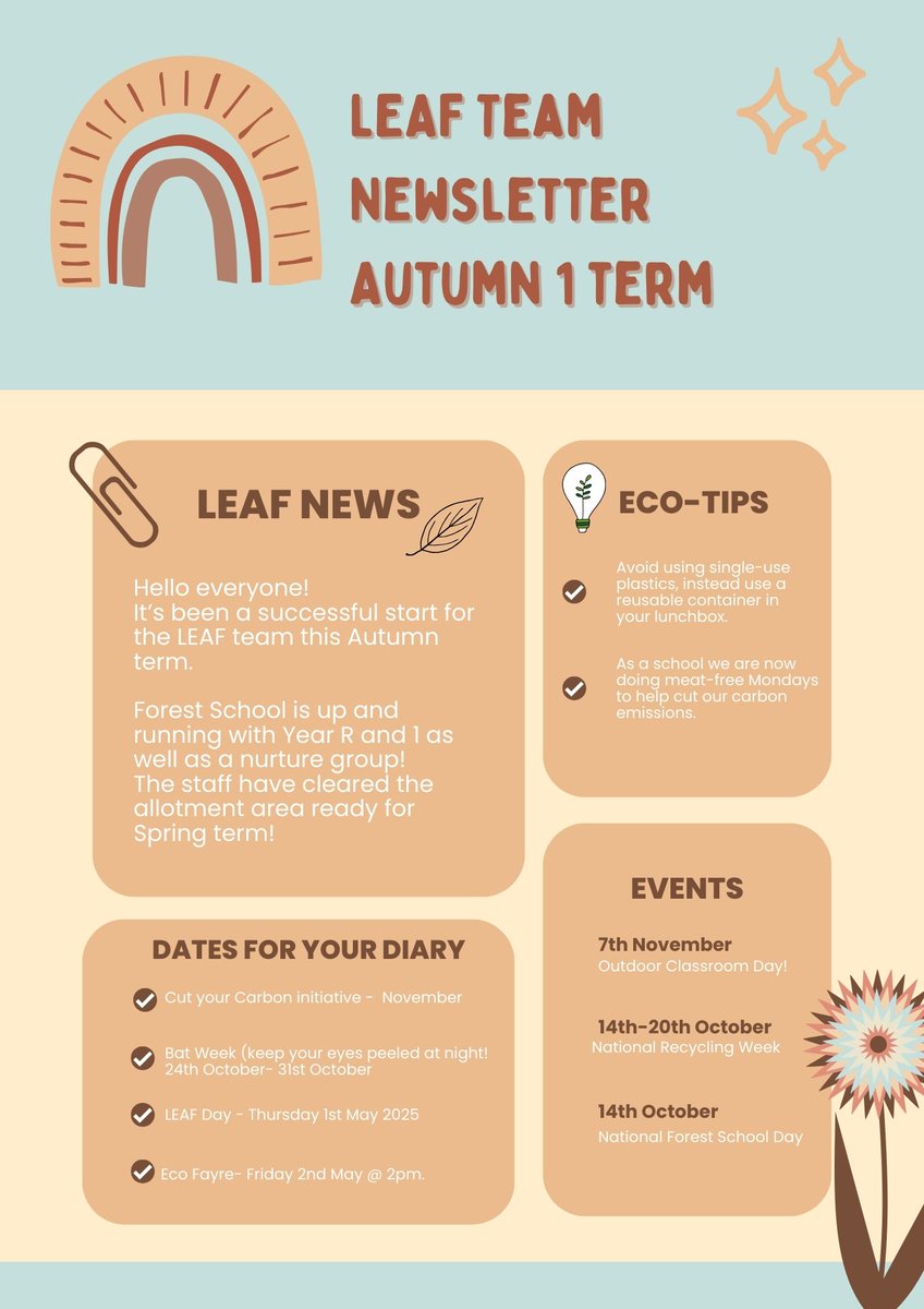 Knightwood Primary tweet media