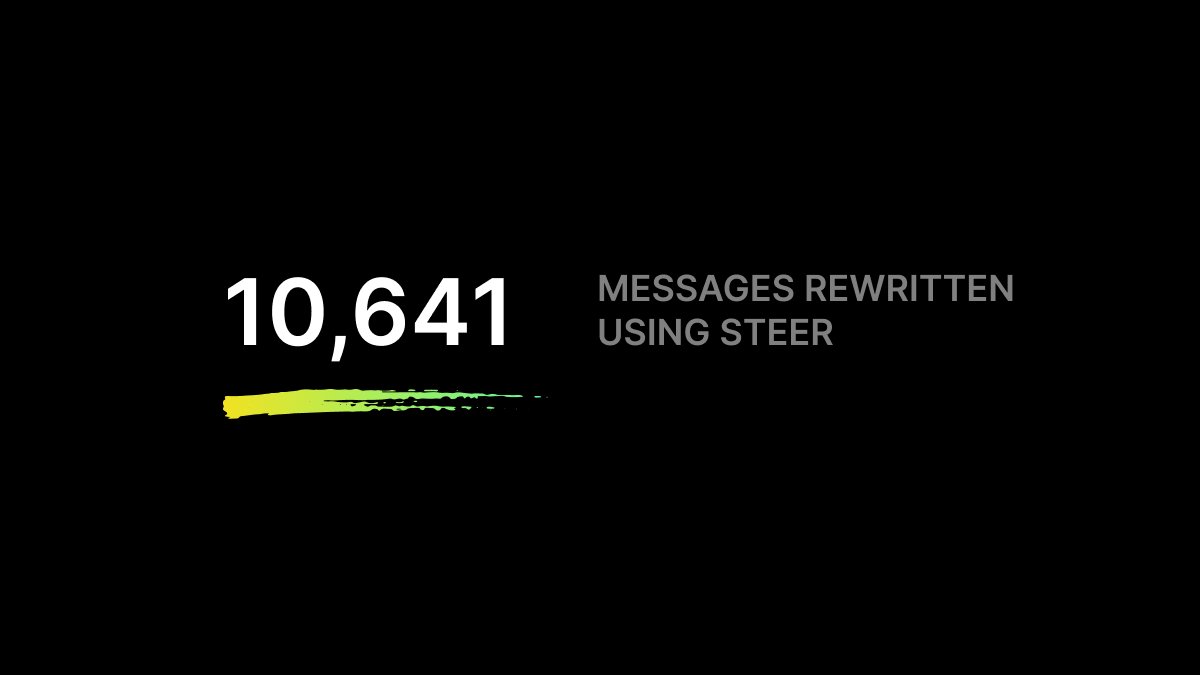 Incredible milestone! Over 10k messages rewritten with Steer 🎉 Thank goes to our users 💚