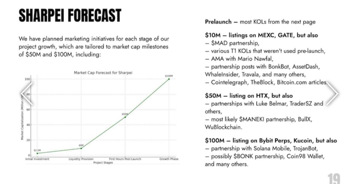 zachxbt's tweet image. New cabal meme coin just launched so here’s a leak from the pitch deck claiming 50 “tier 1” influencers onboarded.