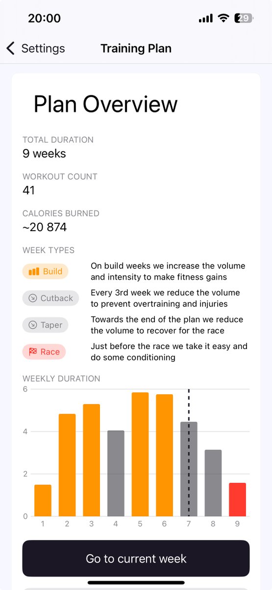BroccoliRunning's tweet photo. Version 1.24 is out! It comes with several improvements:
 - you can now see your weekly training duration in your history
 - the current training week is pointed out when checking your training plan
 - improved AI coaching and bug fixes https://t.co/EHuMxJuI0r