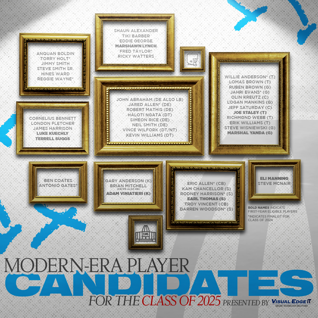 ProFootballHOF's tweet photo. The Modern-Era Player category has been reduced to 50 candidates for the Pro Football Hall of Fame Class of 2025, presented by @visualedgeit. #PFHOF25
Full story: https://t.co/u2RMh0xFCa https://t.co/NUdoxiZoaS