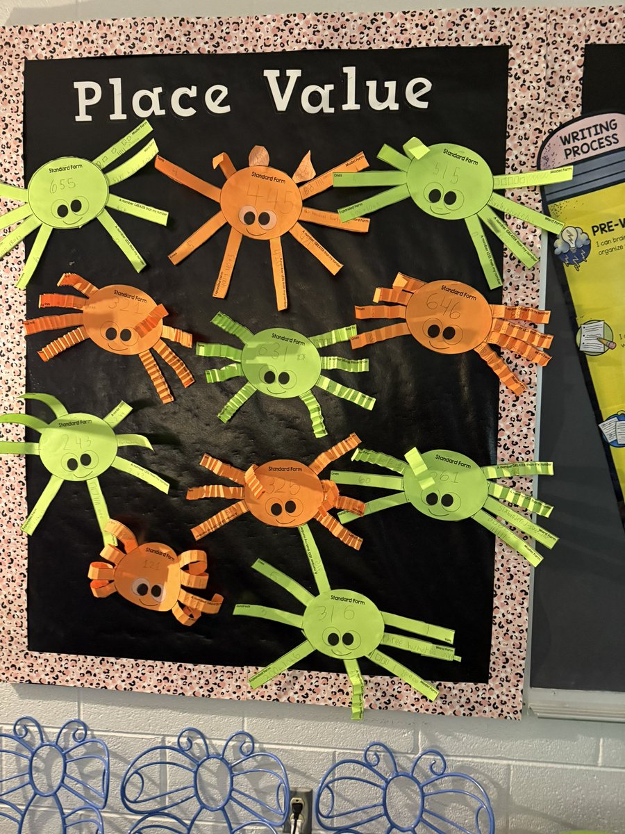 Our Place Value spiders sure are spooky! 🕷️