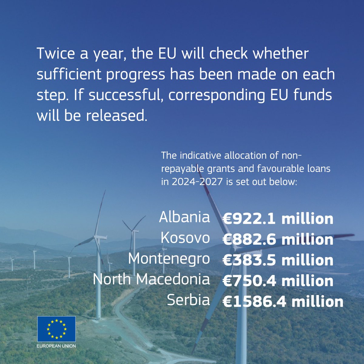 Oliver Varhelyi tweet media