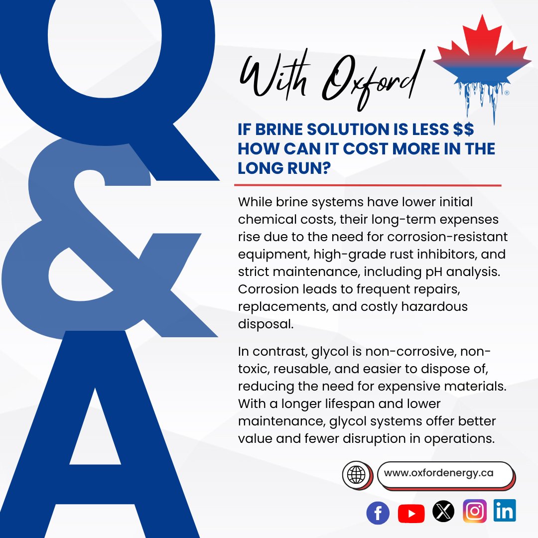 OxfordEnergySol's tweet photo. Though brine systems are often seen as more cost-effective, a deeper look reveals that propylene glycol systems offer significant advantages in terms of long-term performance &amp; overall cost savings. 
 #brinesystems #glycolsystemprotection #icemanagement #IceTech #curlingclubs https://t.co/cwu2HtqeX9