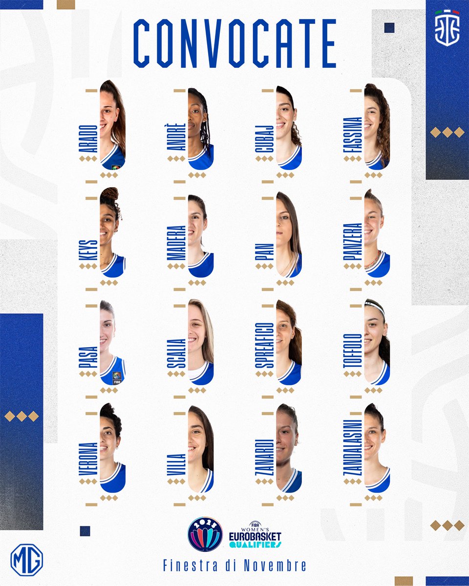 𝗘𝘂𝗿𝗼𝗕𝗮𝘀𝗸𝗲𝘁 𝗪𝗼𝗺𝗲𝗻 𝟮𝟬𝟮𝟱 𝗤𝘂𝗮𝗹𝗶𝗳𝗶𝗲𝗿𝘀: le convocate 📋

Il CT Capobianco ha diramato la lista delle Azzurre che, dal 3 novembre, prenderanno parte al raduno in vista dei match di qualificazione ad EuroBasket 2025.

🔗 fip.it/le-azzurre-per…

#Italbasket