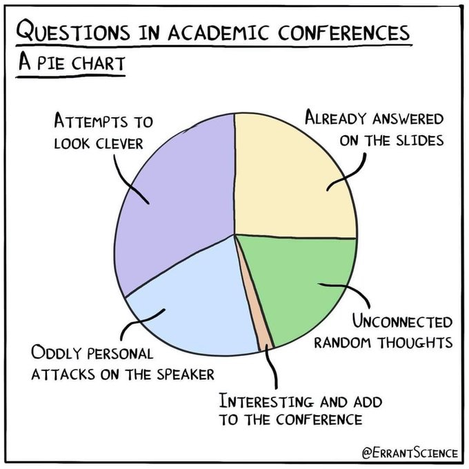 Re-energising Your Career (@career_re) on Twitter photo #AcademicTwitter 😂 #phdlife #phdvoice #AcademicTwitter 😂 #phdlife #phdvoice