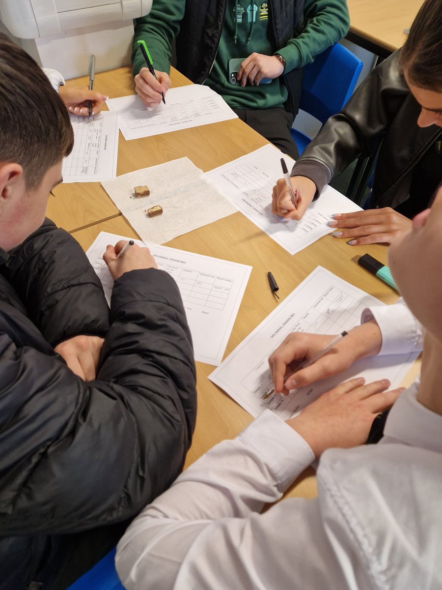 Uddingston Grammar Geography Dept tweet media