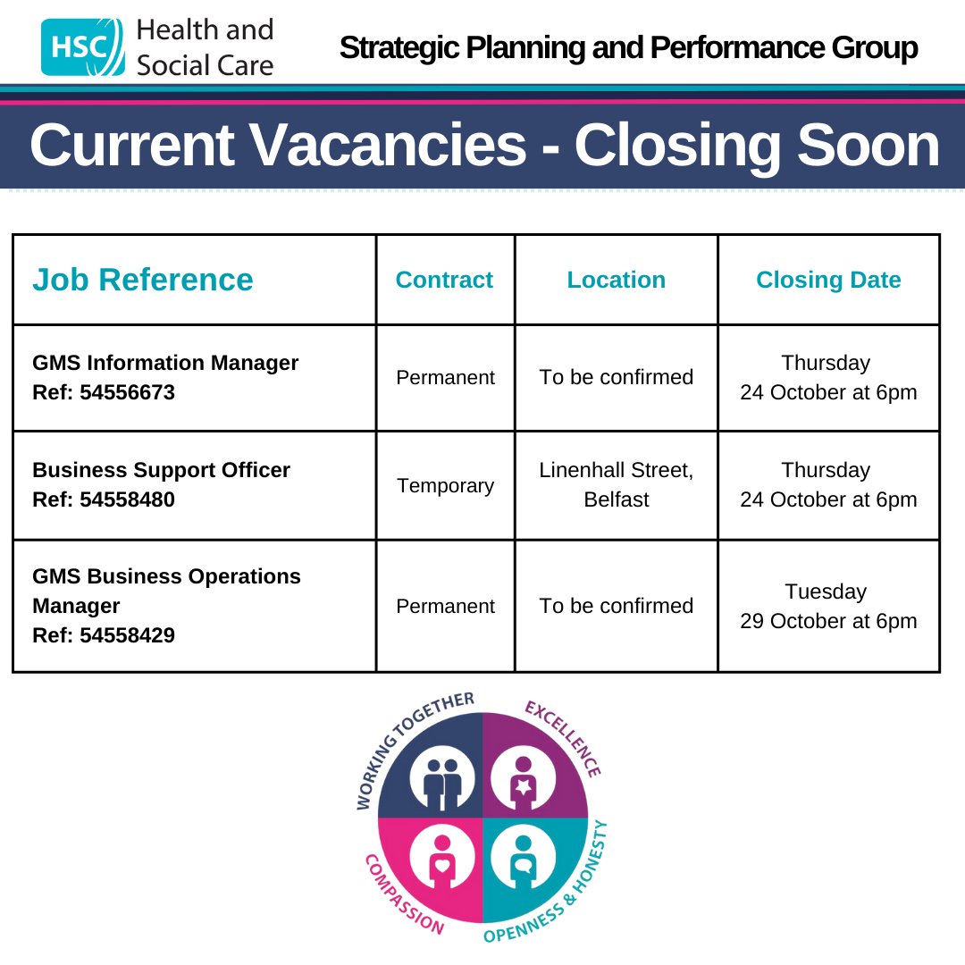 Health and Social Care Northern Ireland (@hsc_ni) on Twitter photo We also have a number of vacancies that are closing soon (some closing tomorrow 24 October!).
👉Apply now at bit.ly/ApplyforSPPGJo…
<a href="/BSO_NI/">Business Services Organisation</a>
#HSCRecruit
#Vacancy
#HSCJobsNI
#HSC
#Makingadifference We also have a number of vacancies that are closing soon (some closing tomorrow 24 October!).
👉Apply now at bit.ly/ApplyforSPPGJo…
<a href="/BSO_NI/">Business Services Organisation</a>
#HSCRecruit
#Vacancy
#HSCJobsNI
#HSC
#Makingadifference