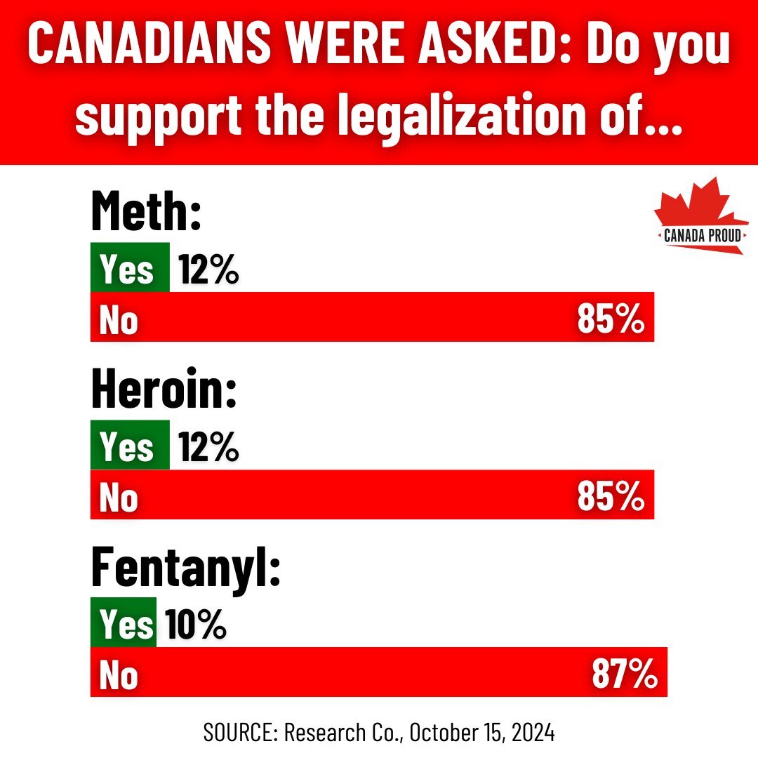 Canada Proud tweet media